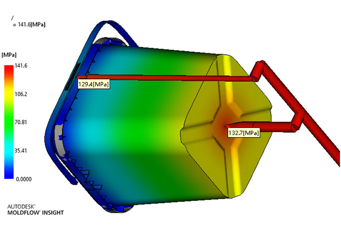 Mold-Flow Analysis