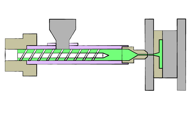 Plastic Injection Molding Basics