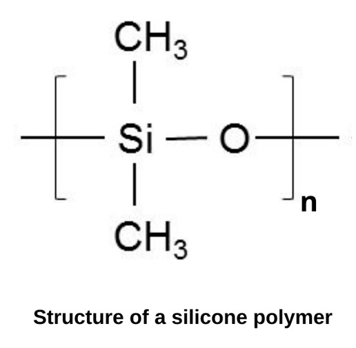 Identifying_silicone_and_rubber-3.jpg