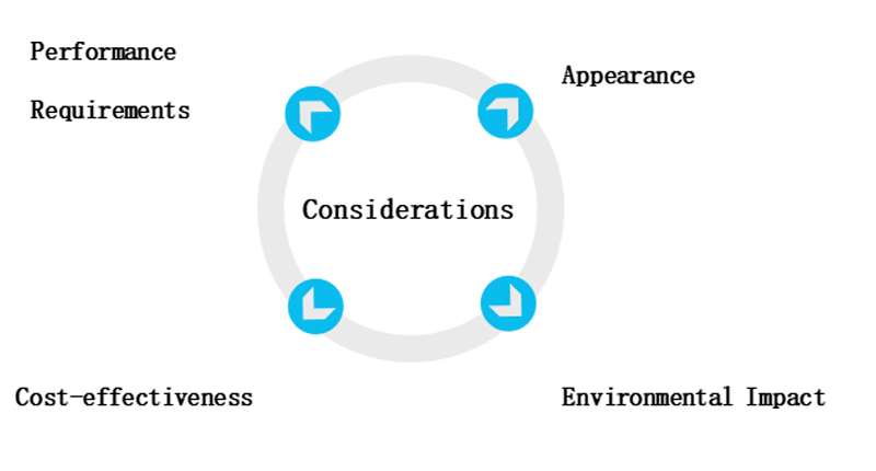 Discover_the_Precise_Steps_of_Injection_Moulding-10.png